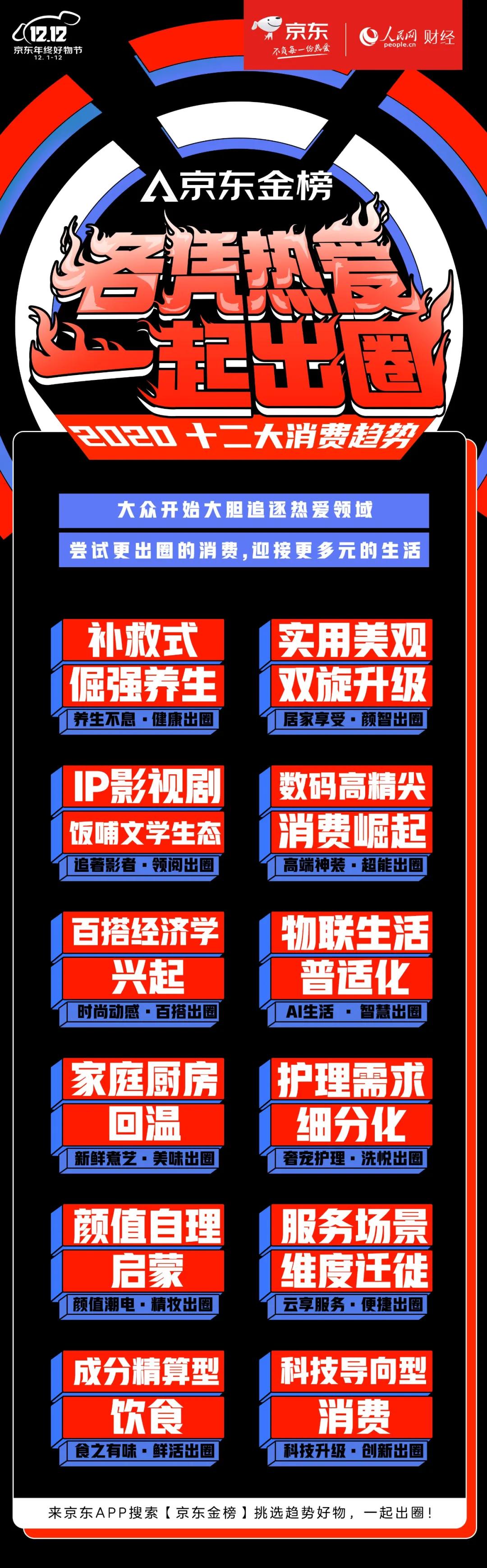 京东上金榜排行榜热卖榜靠谱吗,京东米其林排行榜