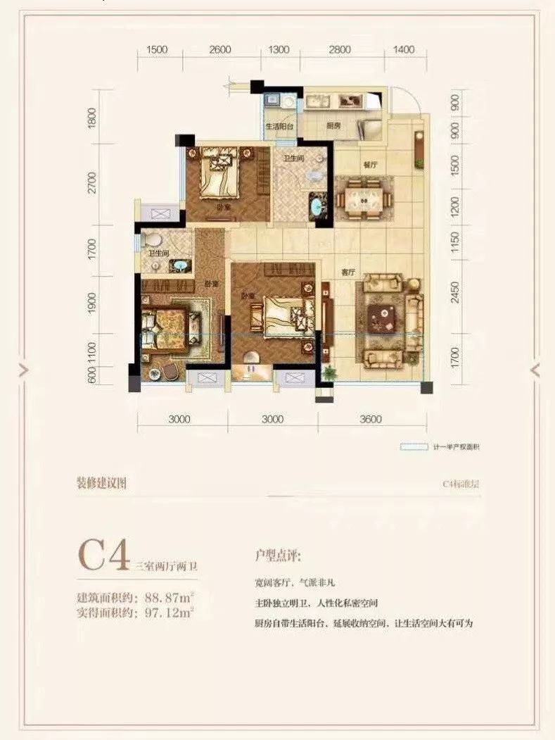 郫都中铁奥维尔二手房多少钱,郫都区中铁奥维尔三期怎么样