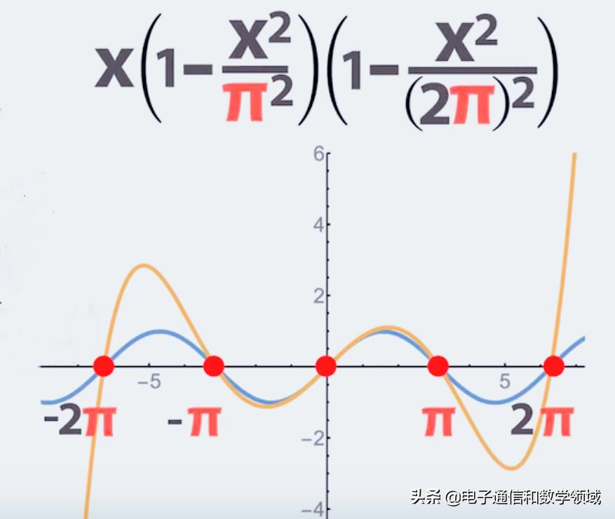 数学的神奇和趣味,数学的魅力公式