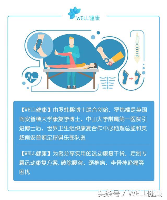 神经型颈椎病怎么缓解颈肩疼痛,神经型颈椎病手臂疼缓解动作