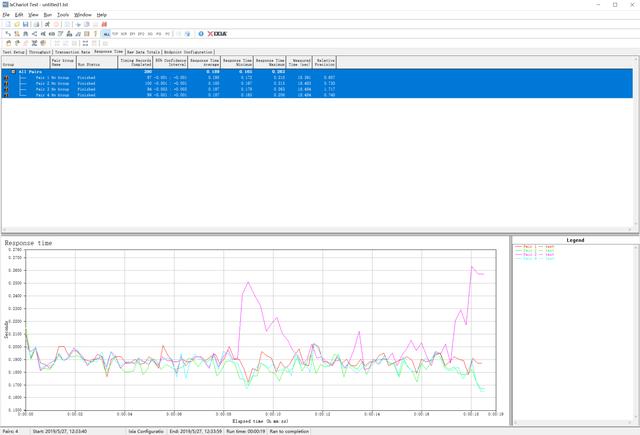 399？799？—同方案AC3200无线网卡到底差在哪？