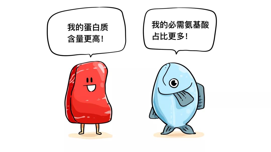 鸡猪牛羊哪个蛋白质高,鱼鸡猪哪种蛋白质多