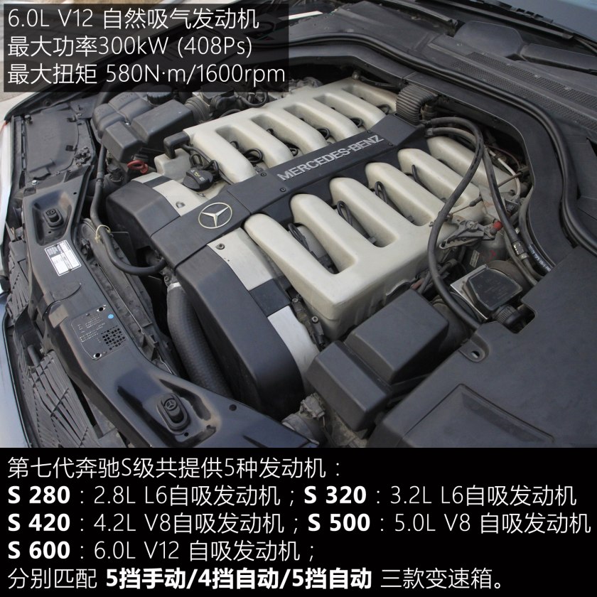 奔驰s级450l2022款多少钱,奔驰s级用2.5t发动机还值得买吗
