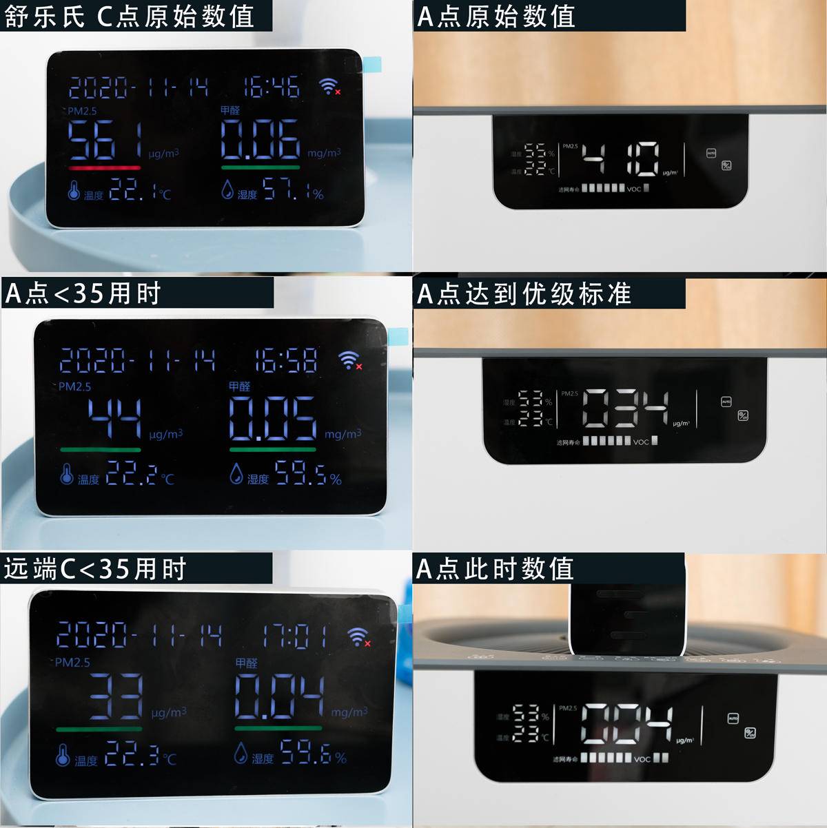 实测家居好物推荐,最好用的家居好物推荐