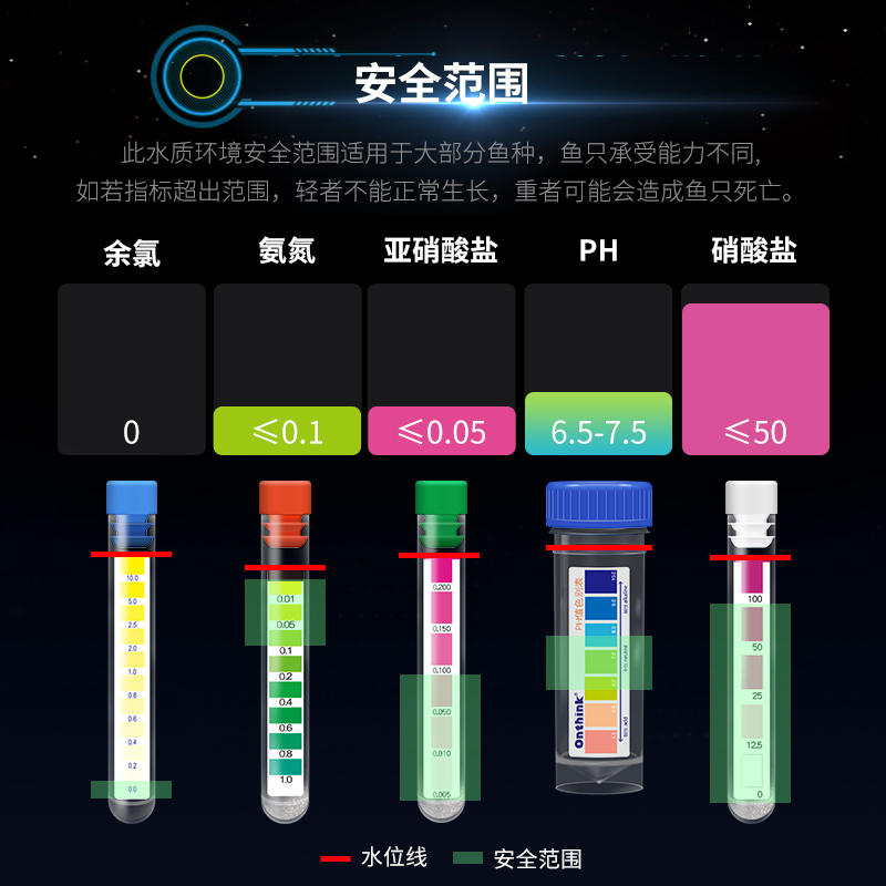 鱼缸不换水硝酸盐怎么处理,鱼缸爆氧可以减少硝酸盐吗
