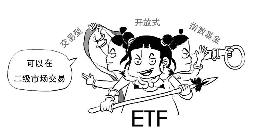 etf是什么概念,etf对应的是什么
