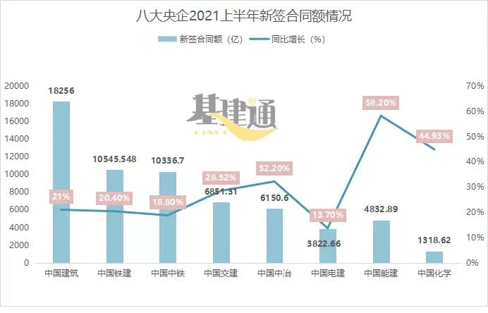 中国化学到底是干啥的,中国化学有哪些突破