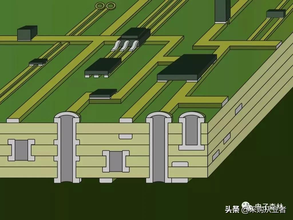pcb连线为什么是红色的,pcb底部线连接怎么是错的