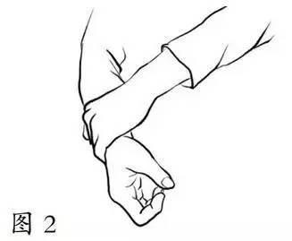 瑜伽缓解手腕压力的体式,练习瑜伽手腕痛怎么办