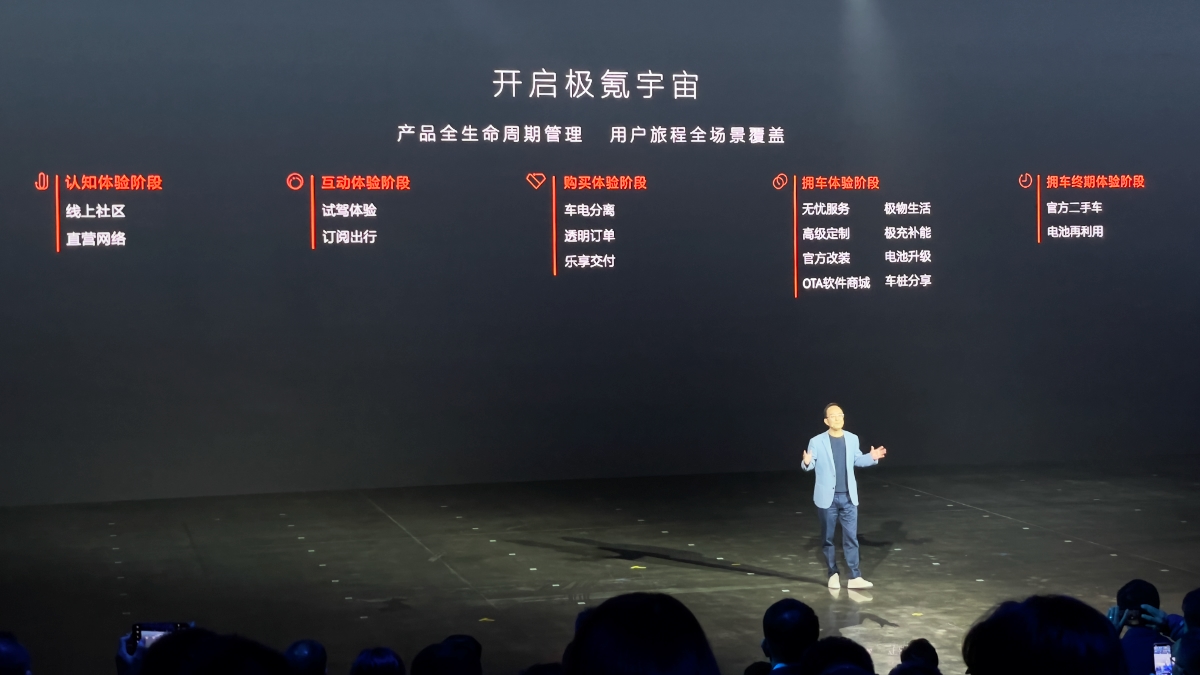 极氪001在电动车中的地位,极氪001新能源电动车对比