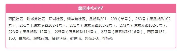 “沉睡”的蠡湖新城，还能觉醒吗？