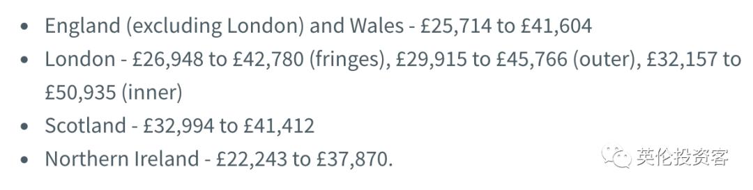 中英工资对比,英国教师vs中国教师