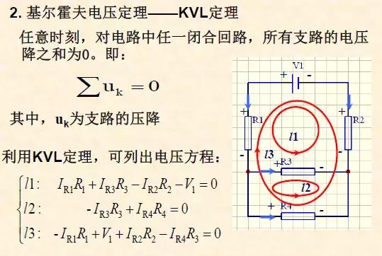 数电要掌握的电路知识,学会模电数电能看懂电路图吗