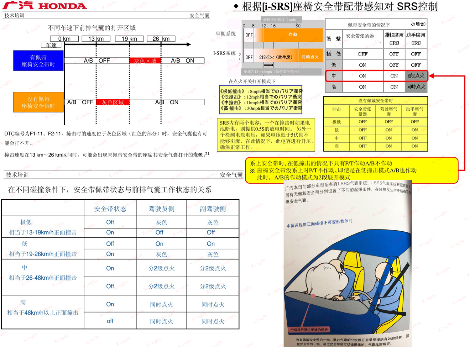 *萨特帕**“中保研”拿G是充值?