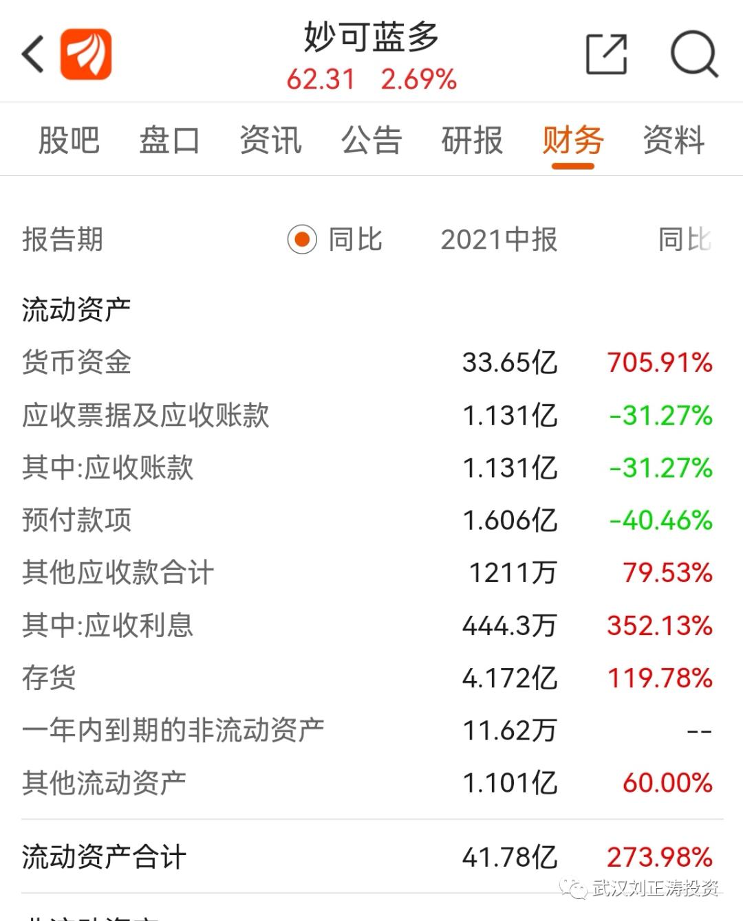 通策医疗2023事迹预报,通策医疗2022年三季度事迹怎么样