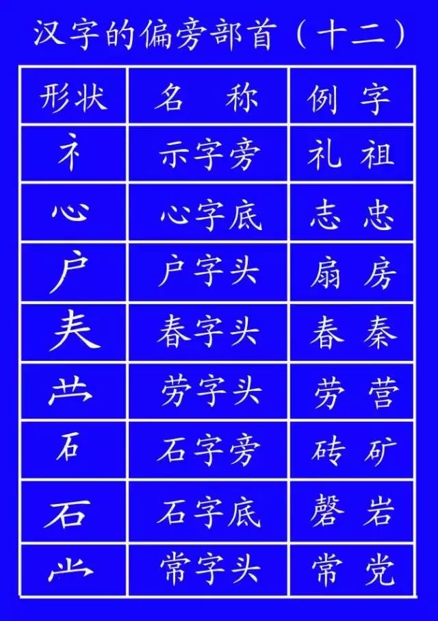 爸爸请多陪陪我,爸爸请给我们多点陪伴