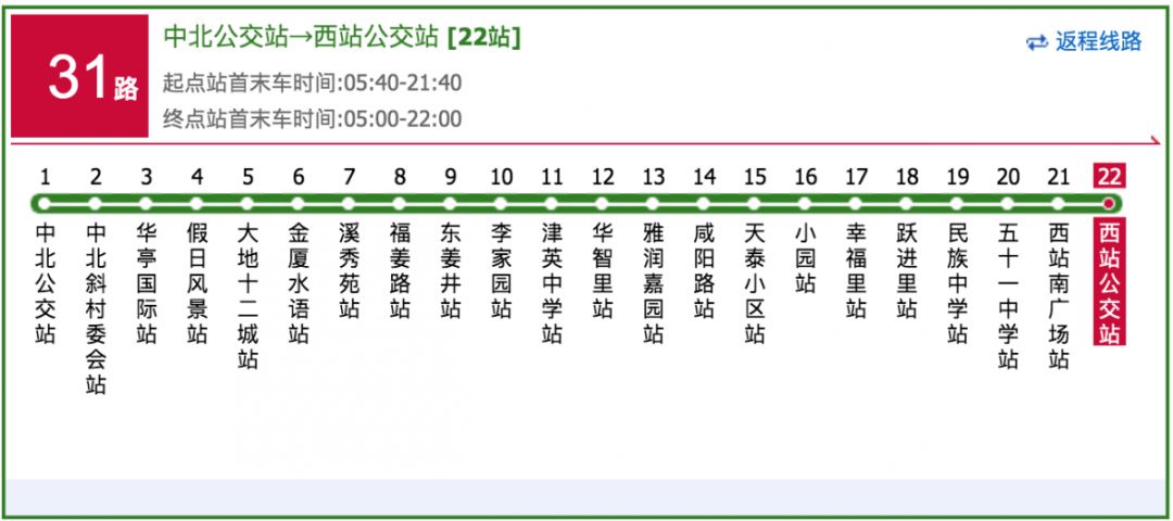 天津市新调整的五条交通路线,最新天津市交通地图