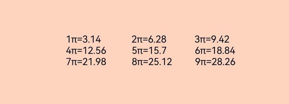数学思维逻辑讲解圆,数学思维教学求圆