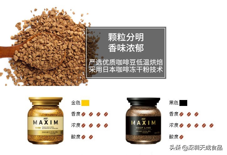 什么品牌的黑咖啡比较好,哪个牌子的黑咖啡比较好