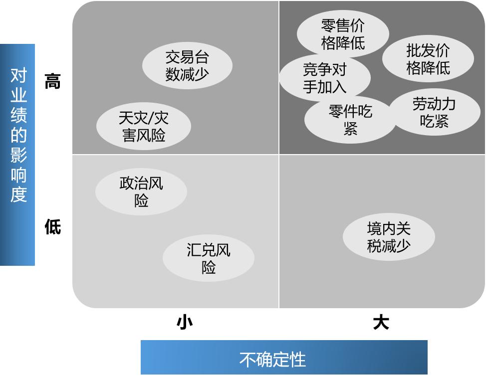 壳牌石油公司事件反转说明什么,壳牌石油公司重大损失案例