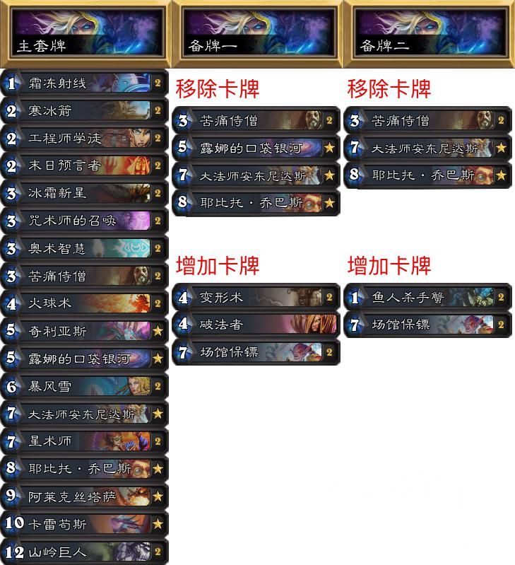 炉石传说专家模式奖励,炉石传说专家级套牌