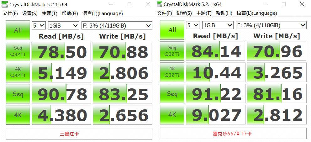 4K视频拍摄伴侣，入手Lexar雷克沙667XTF卡，附与三星EVO对比