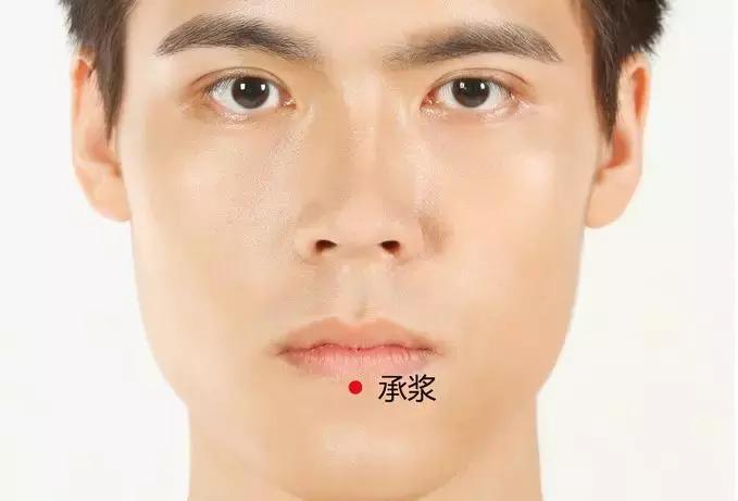 人体穴位图每个穴位都可以干什么,人体穴位图及每个穴位作用