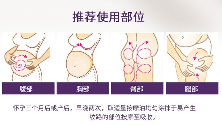 在线求支招，老婆怀孕了，我应该做些什么？