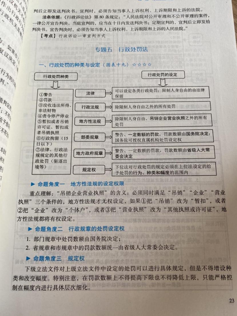 蒋四金法考主观题做多少必过,蒋四金主观题vip题库怎么样