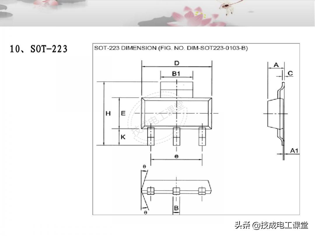 漫画电子元件基础知识,电子元件基础知识及符号识别