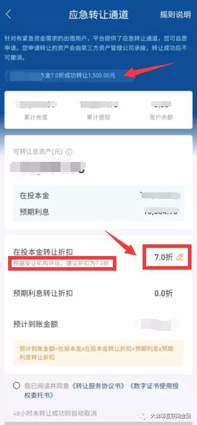 人人贷打折应急转让退出合法吗,人人贷应急通道转让技巧