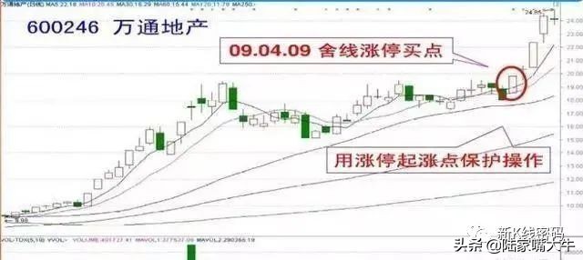 100种短线炒股技巧视频,短线炒股技巧训练营