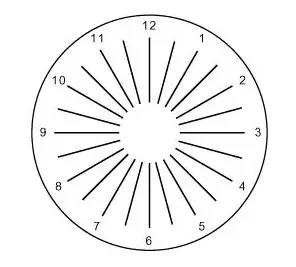 散光怎么科学用眼,散光怎么关注矫正