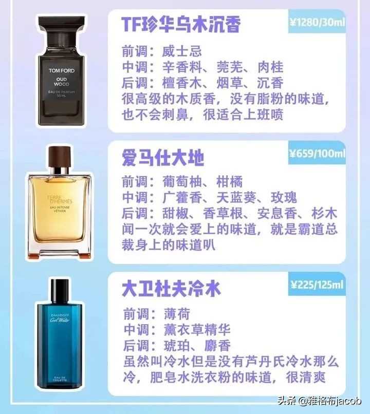 男士香水0差评,送男朋友香水推荐测评