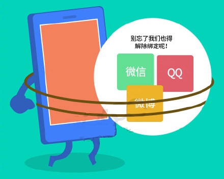 手机更换手机号需要关注什么,更换手机号前要做7件事