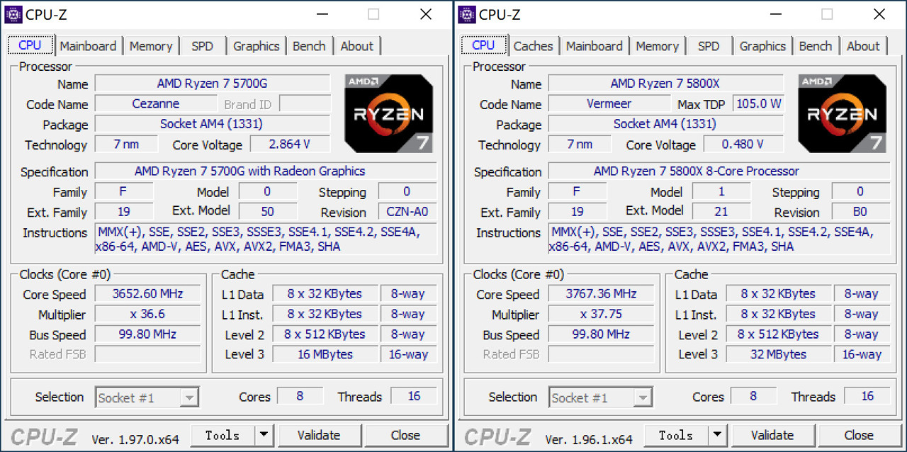 等等*党**的胜利？用5700G打造的暗黑二重制版ITX主机分享