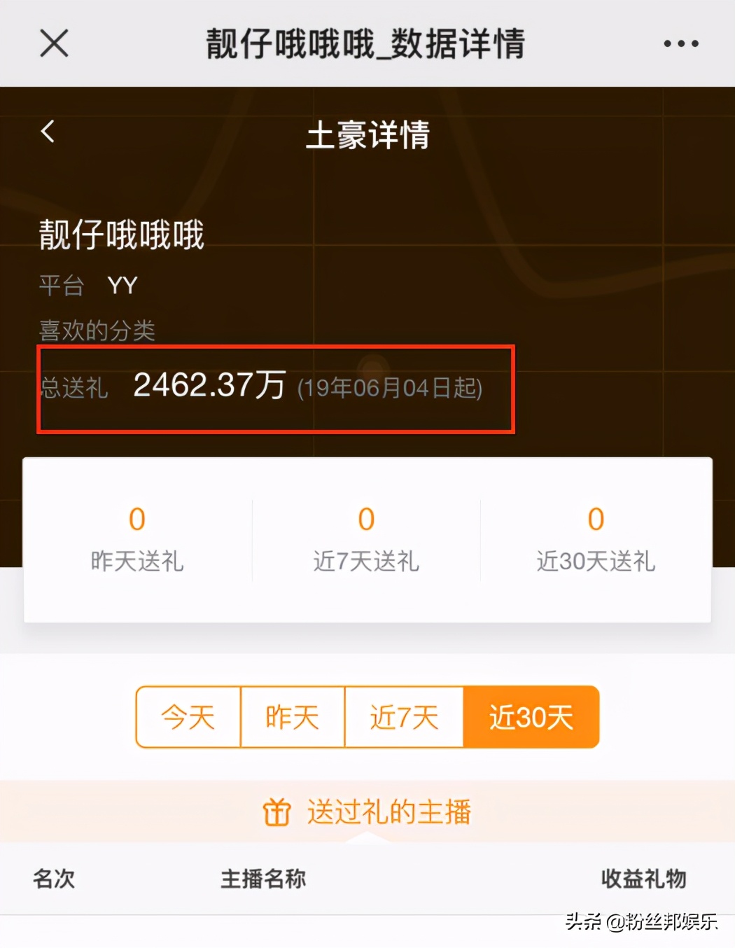 YY直播90%数据有误，“浑水”的确很无知，建议先试玩YY