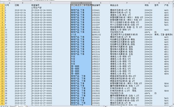 快速掌握excel表格技巧大全,excel表格最实用的基本操作