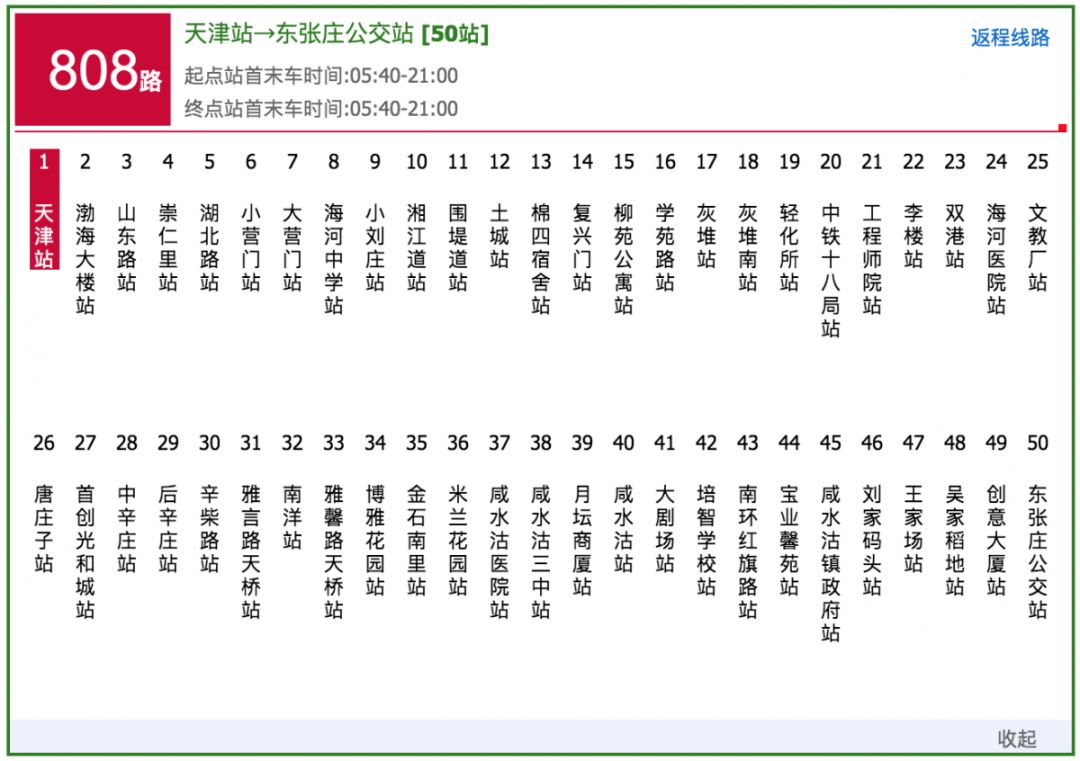 天津市新调整的五条交通路线,最新天津市交通地图