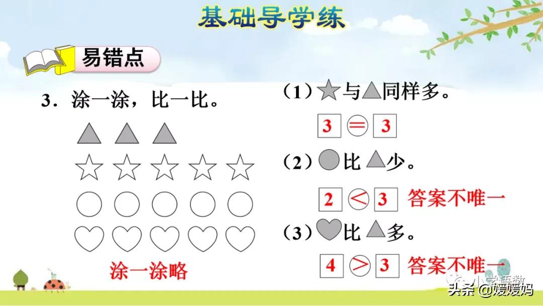 一年级数学比大小怎么教,一年级数学题比大小