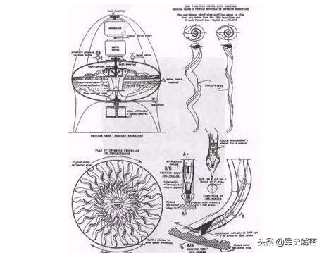 德国二战黑科技飞碟,二战德军发明的神秘机器ufo