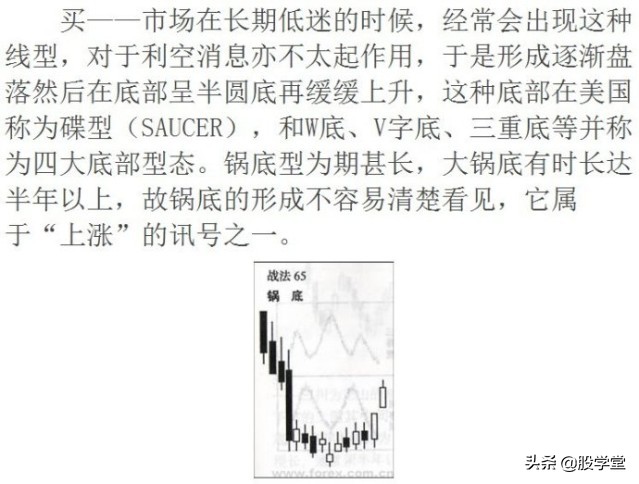 新手k线入门基础知识,新手k线图基础知识讲解