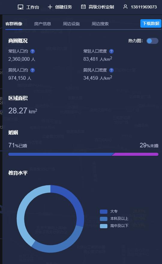 免费开店选址大数据分析软件,美容店数据分析软件