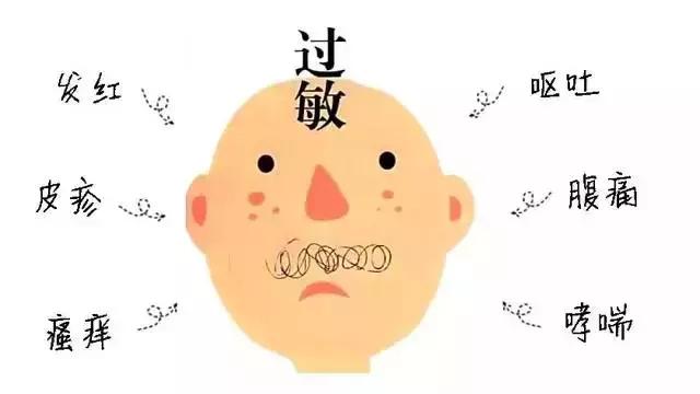 【生活】关注了，水果也是会导致过敏的