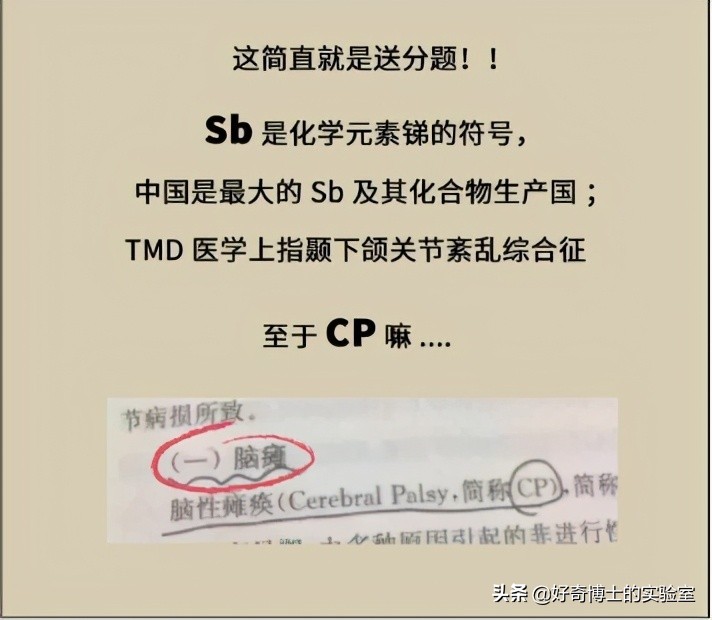 如何科学的判断自己的智商初二,怎么判断自己的智商