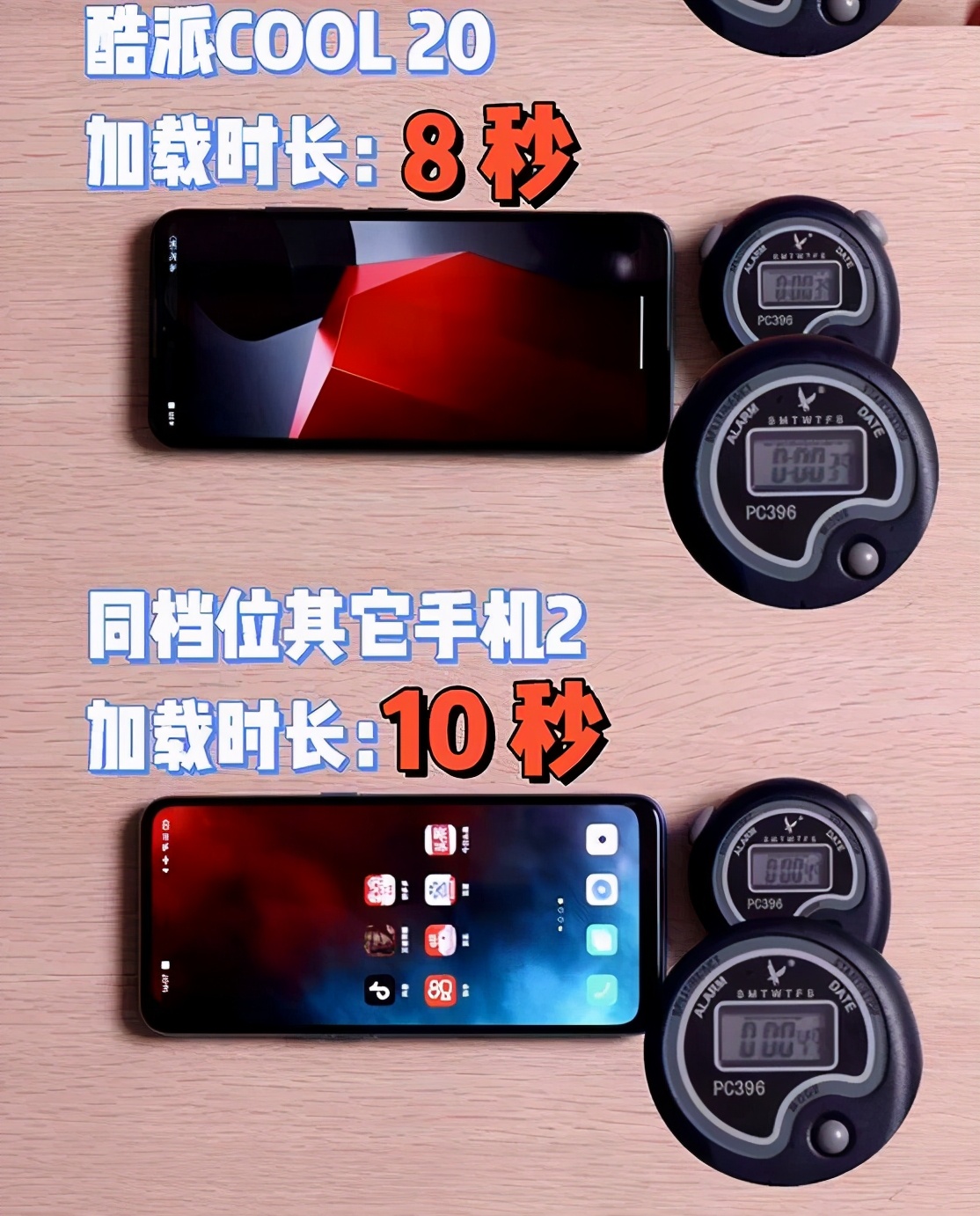 曝iphone13全系涨价,消息人士曝光iphone13全新配色