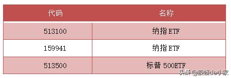 如何利用t+0技巧,怎样t+0操作股票