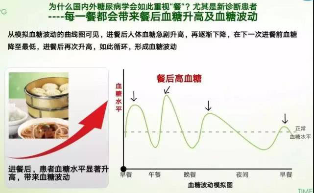 特医特膳功能食品规划,特医食品有哪些上市公司