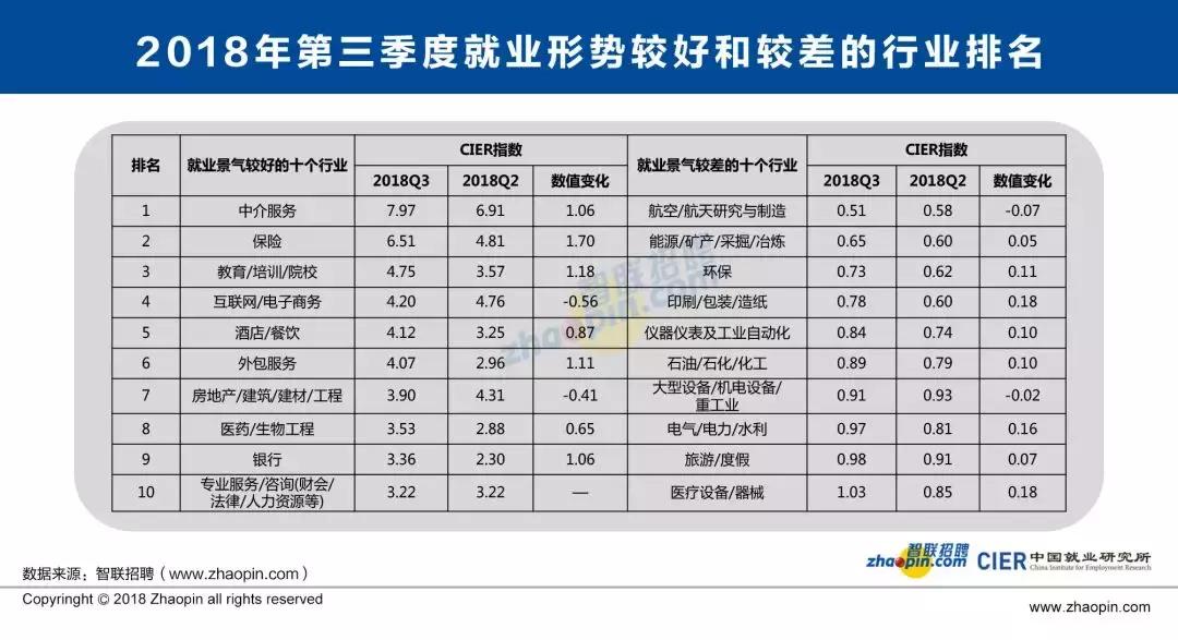 华为阿里京东裁员说法,华为和阿里巴巴的招聘要求