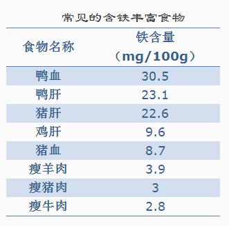 十大怀孕冷知识大全,怀孕十个冷知识